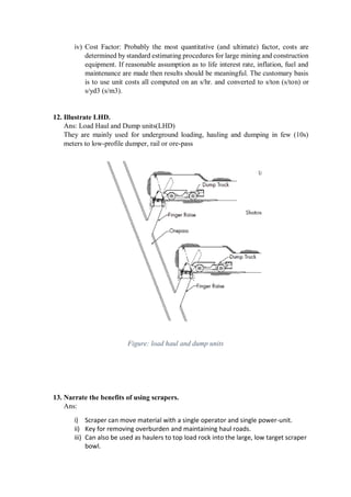 iv) Cost Factor: Probably the most quantitative (and ultimate) factor, costs are
determined by standard estimating procedures for large mining and construction
equipment. If reasonable assumption as to life interest rate, inflation, fuel and
maintenance are made then results should be meaningful. The customary basis
is to use unit costs all computed on an s/hr. and converted to s/ton (s/ton) or
s/yd3 (s/m3).
12. Illustrate LHD.
Ans: Load Haul and Dump units(LHD)
They are mainly used for underground loading, hauling and dumping in few (10s)
meters to low-profile dumper, rail or ore-pass
Figure: load haul and dump units
13. Narrate the benefits of using scrapers.
Ans:
i) Scraper can move material with a single operator and single power-unit.
ii) Key for removing overburden and maintaining haul roads.
iii) Can also be used as haulers to top load rock into the large, low target scraper
bowl.
 
