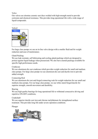 Valve
Our valves use alumina ceramic seat discs welded with high-strength metal to provide
corrosion and chemical resistance. This provides long operational life with a wide range of
liquid compounds.
Valve2
For large class pumps we use an in-line valve design with a smaller fluid end for weight
reduction and ease of maintenance.
Gland Packing
We use leak resistant, self lubricating and cooling gland packings which are designed to
protect against liquid leakage when pressurized. We also have aramid packings available for
specific high performance needs.
Crankcase
We use aluminum die cast crankcase which provides weight reduction for small and medium
class pumps. For large class pumps we use aluminum die cast and ductile iron to provide
added strength.
Connecting Rod
We use aluminum die cast and forged connecting rods for weight reduction for our small and
medium class pumps. For our large class pumps, we use white metal forged ductile for
superior strength, smooth movement and durability.
Bearing
We use high quality bearings for long operational life to withstand consecutive driving and
repetitive ON-OFF conditions.
Crankshaft
We use superior ductile cast iron and chrome molybdenum for strengthened surface
treatment. This provides long life under severe operation conditions.
Plunger
 