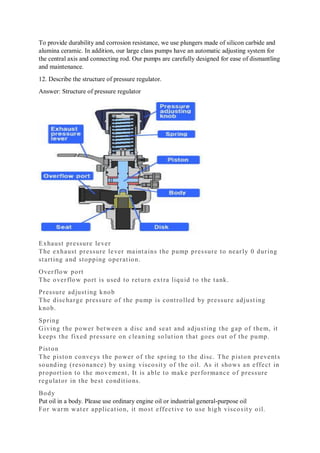 To provide durability and corrosion resistance, we use plungers made of silicon carbide and
alumina ceramic. In addition, our large class pumps have an automatic adjusting system for
the central axis and connecting rod. Our pumps are carefully designed for ease of dismantling
and maintenance.
12. Describe the structure of pressure regulator.
Answer: Structure of pressure regulator
Exhaust pressure lever
The exhaust pressure lever maintains the pump pressure to nearly 0 during
starting and stopping operation.
Overflow port
The overflow port is used to return extra liquid to the tank.
Pressure adjusting knob
The discharge pressure of the pump is controlled by pressure adjusting
knob.
Spring
Giving the power between a disc and seat and adjusting the gap of them, it
keeps the fixed pressure on cleaning solution that goes out of the pump.
Piston
The piston conveys the power of the spring to the disc. The piston prevents
sounding (resonance) by using viscosity of the oil. As it shows an effect in
proportion to the movement, It is able to mak e performance of pressure
regulator in the best conditions.
Body
Put oil in a body. Please use ordinary engine oil or industrial general-purpose oil
For warm water application, it most effective to use high viscosity oil.
 