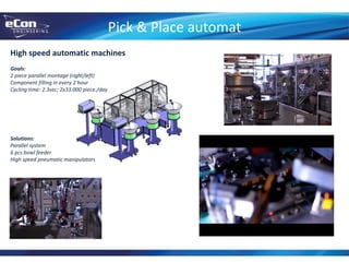 Pick & Place automat
High speed automatic machines
Goals:
2 piece parallel montage (right/left)
Component filling in every 2 hour
Cycling time: 2.3sec; 2x33.000 piece./day
Solutions:
Parallel system
6 pcs bowl feeder
High speed pneumatic manipulators
 