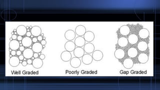 Machinery for cleaning grading of aggregate | PDF