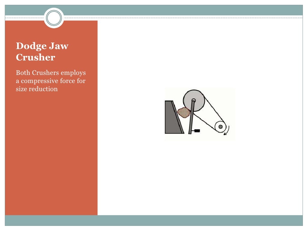 Machinery for crushing and grinding