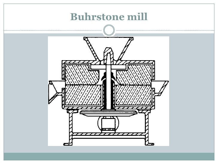 Machinery for crushing and grinding