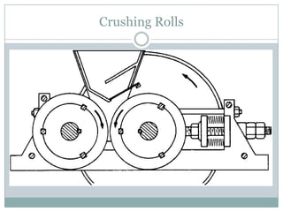Machinery for crushing and grinding | PPTX