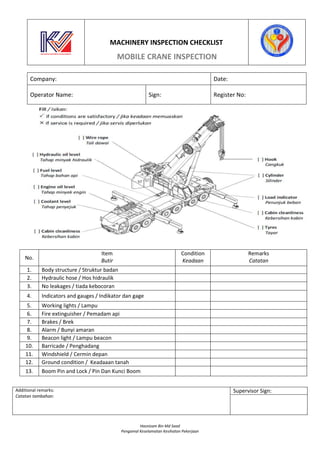 New Machine Checklist Machinery Inspection.pdf