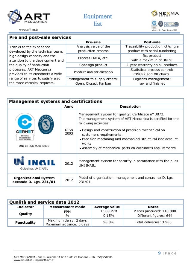 mechanical equipment list