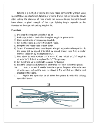 Splicing is a method of joining two wire ropes permanently without using
special fittings or attachment. Splicing of winding drum is not permitted by DGMS
after splicing the diameter of rope should not increase & also the joint should
have almost original strength of the rope. Splicing length depends on the
diameter of the rope. Let splicing length is 2X.
Procedure
1) Describe the length of splice let it be 2X.
2) Each rope is tied at the half of the splice length i.e. point A & B.
3) Open out strands of the rope up to A & B.
4) Cut the fibre core & remove from both ropes.
5) Bring the two ropes close to each other.
6) Strand 1’ unwound from rope B up to a length approximately equal to x &
the space left by strand 1’ is filled by strand 1 from rope A. in a similar
manner space left by 2 is replaced by 2’.
7) Next set of strands number (3 - 3’ & 4 - 4’) are spliced or 2/3rd
length &
strands 5 - 5’ & 6 - 6’ are spliced for 1/3rd
length only.
8) Cut the strand up to the length required for tucking.
9) Bend the splice back & forth until all strands rest from the in their places.
10) Insert a tucker & needle into the rope at the point where the two
strands cross, pull out the main core & cut it. The tail of strand fills the void
created by fibre core.
11) Repeat the operation at all other five points & with this splicing
operation is over
1)
 