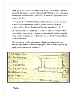 pump barrel, and thus half the water pump by the rampasses back into the
barrel, filling the space around the plunger rod ‘r’.Theother half passes along
delivery pipe which represents the quantity of water actually pumped by the
stroketo the right.
During the stroketo the left, the pump barrelis emptied of its half volume
of water. The delivery valve D remains closed and a volume of water
corresponding to the ramflows through the now-open suction valveV.
Differential pump is so called because of the two different diameter of the
ram – delivers samevolume of water in every strokeits is ,in effect, a double
acting pump, having only one suction valve and one delivery valve justlike a
single-acting pump.
Effective capacity may be taken as that a double-acting pump having a
diameter equal to that of the smaller plunger ‘r’,or as that of a single-acting
pump of diameter equal to that ram R.
Priming:-
 