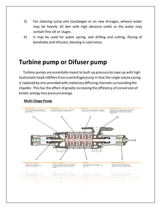 3) For cleaning sump and standaeges or on new drivages, wheare water
may be heavily 10 den with high abrasive solids or the water may
contain fine silt or sluges.
4) It may be used for water spring, wet drilling and cutting, flusing of
boreholes and infusion, blasting in coal mines.
Turbine pump or Difuser pump
Turbine pumps are essentially meant to built up pressureto cope up with high
hydrostatic head.Itdiffers froma centrifugalpump in that the single volute casing
is replaced by one provided with stationary diffusing channels surrounding the
impeller. This has the effect of greatly increasing the efficiency of conversion of
kinetic energy into pressureenergy.
Multi-Stage Pump
 