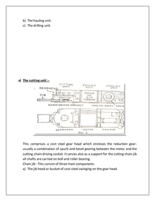 b) The hauling unit.
c) The drilling unit.
a) The cutting unit :-
This comprises a cost steel gear head which encloses the reduction gear-
usually a combination of spurb and bevel gearing between the motor and the
cutting chain driving socket. It serves also as a support for the cutting chain jib
all shafts are carried on boll and roller bearing.
Chain jib : This consist of three main components.
a) The jib head or bucket of cost steel swinging on the gear head.
 