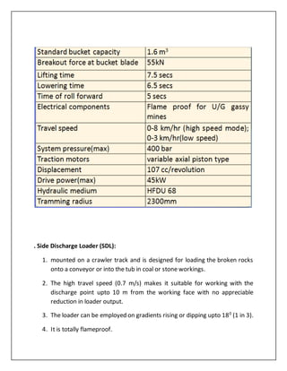 . Side Discharge Loader (SDL):
1. mounted on a crawler track and is designed for loading the broken rocks
onto a conveyor or into the tub in coal or stone workings.
2. The high travel speed (0.7 m/s) makes it suitable for working with the
discharge point upto 10 m from the working face with no appreciable
reduction in loader output.
3. The loader can be employed on gradients rising or dipping upto 180
(1 in 3).
4. It is totally flameproof.
 