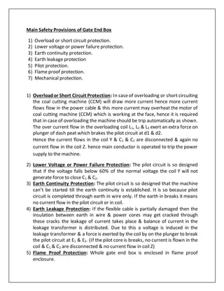 Main Safety Provisions of Gate End Box
1) Overload or short circuit protection.
2) Lower voltage or power failure protection.
3) Earth continuity protection.
4) Earth leakage protection
5) Pilot protection.
6) Flame proof protection.
7) Mechanical protection.
1) Overloador Short Circuit Protection: In case of overloading or short circuiting
the coal cutting machine (CCM) will draw more current hence more current
flows flow in the power cable & this more current may overheat the motor of
coal cutting machine (CCM) which is working at the face, hence it is required
that in case of overloading the machine should be trip automatically as shown.
The over current flow in the overloading coil L1, L2 & L3 exert an extra force on
plunger of dash peat which brakes the pilot circuit at d1 & d2.
Hence the current flows in the coil Y & C1 & C2 are disconnected & again no
current flow in the coil Z. hence main conductor is operated to trip the power
supply to the machine.
2) Lower Voltage or Power Failure Protection: The pilot circuit is so designed
that if the voltage falls below 60% of the normal voltage the coil Y will not
generate force to close C1 & C2.
3) Earth Continuity Protection: The pilot circuit is so designed that the machine
can’t be started till the earth continuity is established. It is so because pilot
circuit is completed through earth in wire only. If the earth in breaks it means
no current flow in the pilot circuit or in coil.
4) Earth Leakage Protection: If the flexible cable is partially damaged then the
insulation between earth in wire & power cores may get cracked through
these cracks the leakage of current takes place & balance of current in the
leakage transformer is distributed. Due to this a voltage is induced in the
leakage transformer & a force is exerted by the coil by on the plunger to break
the pilot circuit at E1 & E2. (If the pilot core is breaks, no current is flown in the
coil & C1 & C2 are disconnected & no current flow in coil Z)
5) Flame Proof Protection: Whole gate end box is enclosed in flame proof
enclosure.
 