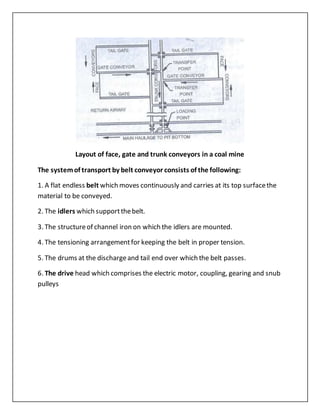 Layout of face, gate and trunk conveyors in a coal mine
The systemof transport by belt conveyor consists of the following:
1. A flat endless belt which moves continuously and carries at its top surfacethe
material to be conveyed.
2. The idlers which supportthebelt.
3. The structureof channel iron on which the idlers are mounted.
4. The tensioning arrangementfor keeping the belt in proper tension.
5. The drums at the dischargeand tail end over which the belt passes.
6. The drive head which comprises the electric motor, coupling, gearing and snub
pulleys
 