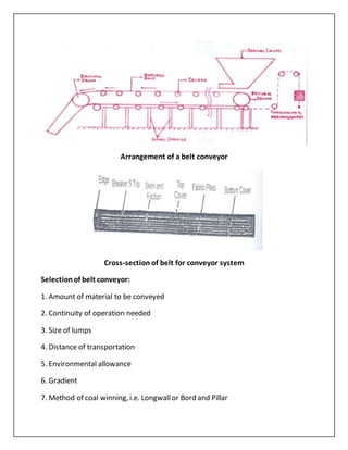 Arrangement of a belt conveyor
Cross-section of belt for conveyor system
Selectionof belt conveyor:
1. Amount of material to be conveyed
2. Continuity of operation needed
3. Size of lumps
4. Distance of transportation
5. Environmental allowance
6. Gradient
7. Method of coal winning, i.e. Longwallor Bord and Pillar
 
