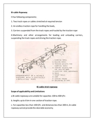 Bi-cable Ropeway
It has following components:
1. Two track ropes or cables stretched at required tension
2. An endless traction rope for handling the loads,
3. Carriers suspended from the track ropes and hauled by the traction rope
4.Machinery and other arrangements for loading and unloading carriers,
suspending the track ropes and driving the traction rope.
Bi-cable Ariel ropeway
Scope of applicability and Limitations
a.Bi-cable ropeways aresuitable for capacities 100 to 400 t/hr.
b. lengths up to 6 km in one section of traction rope.
c. For capacities less than 100 t/hr. and distances less than 300 m, bi-cable
ropeway cannotprovidethe desirable economy.
 