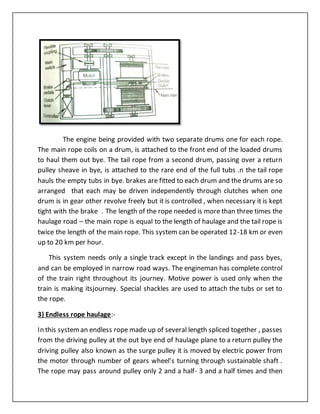 The engine being provided with two separate drums one for each rope.
The main rope coils on a drum, is attached to the front end of the loaded drums
to haul them out bye. The tail rope from a second drum, passing over a return
pulley sheave in bye, is attached to the rare end of the full tubs .n the tail rope
hauls the empty tubs in bye. brakes are fitted to each drum and the drums are so
arranged that each may be driven independently through clutches when one
drum is in gear other revolve freely but it is controlled , when necessary it is kept
tight with the brake . The length of the rope needed is more than three times the
haulage road – the main rope is equal to the length of haulage and the tail rope is
twice the length of the main rope. This system can be operated 12-18 km or even
up to 20 km per hour.
This system needs only a single track except in the landings and pass byes,
and can be employed in narrow road ways. The engineman has complete control
of the train right throughout its journey. Motive power is used only when the
train is making itsjourney. Special shackles are used to attach the tubs or set to
the rope.
3) Endless rope haulage:-
In this systeman endless rope made up of several length spliced together , passes
from the driving pulley at the out bye end of haulage plane to a return pulley the
driving pulley also known as the surge pulley it is moved by electric power from
the motor through number of gears wheel’s turning through sustainable shaft .
The rope may pass around pulley only 2 and a half- 3 and a half times and then
 