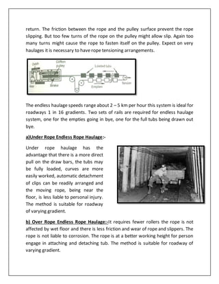 return. The friction between the rope and the pulley surface prevent the rope
slipping. But too few turns of the rope on the pulley might allow slip. Again too
many turns might cause the rope to fasten itself on the pulley. Expect on very
haulages it is necessary to have rope tensioning arrangements.
The endless haulage speeds range about 2 – 5 km per hour this system is ideal for
roadways 1 in 16 gradients. Two sets of rails are required for endless haulage
system, one for the empties going in bye, one for the full tubs being drawn out
bye.
a)Under Rope Endless Rope Haulage:-
Under rope haulage has the
advantage that there is a more direct
pull on the draw bars, the tubs may
be fully loaded, curves are more
easily worked, automatic detachment
of clips can be readily arranged and
the moving rope, being near the
floor, is less liable to personal injury.
The method is suitable for roadway
of varying gradient.
b) Over Rope Endless Rope Haulage:-It requires fewer rollers the rope is not
affected by wet floor and there is less friction and wear of rope and slippers. The
rope is not liable to corrosion. The rope is at a better working height for person
engage in attaching and detaching tub. The method is suitable for roadway of
varying gradient.
 
