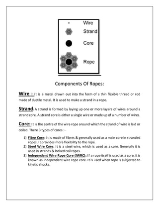 Components Of Ropes:
Wire : It is a metal drawn out into the form of a thin flexible thread or rod
made of ductile metal. It is used to make a strand in a rope.
Strand: A strand is formed by laying up one or more layers of wires around a
strand core. A strand core is either a single wire or made up of a number of wires.
Core: It is the centre of the wire rope around which the strand of wire is laid or
coiled. There 3 types of cores :-
1) Fibre Core: It is made of fibres & generally used as a main core in stranded
ropes. It provides more flexibility to the rope.
2) Steel Wire Core: It is a steel wire, which is used as a core. Generally it is
used in strands & locked coil ropes.
3) Independent Wire Rope Core (IWRC): If a rope itself is used as a core, it is
known as independent wire rope core. It is used when rope is subjected to
kinetic shocks.
 