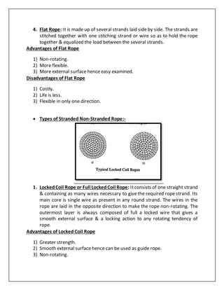 4. Flat Rope: It is made up of several strands laid side by side. The strands are
stitched together with one stitching strand or wire so as to hold the rope
together & equalized the load between the several strands.
Advantages of Flat Rope
1) Non-rotating.
2) More flexible.
3) More external surface hence easy examined.
Disadvantages of Flat Rope
1) Costly.
2) Life is less.
3) Flexible in only one direction.
 Types of Stranded Non-Stranded Rope:-
1. LockedCoil Rope or Full Locked Coil Rope: Itconsists of one straight strand
& containing as many wires necessary to give the required rope strand. Its
main core is single wire as present in any round strand. The wires in the
rope are laid in the opposite direction to make the rope non-rotating. The
outermost layer is always composed of full a locked wire that gives a
smooth external surface & a locking action to any rotating tendency of
rope.
Advantages of Locked Coil Rope
1) Greater strength.
2) Smooth external surface hence can be used as guide rope.
3) Non-rotating.
 