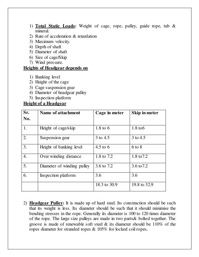 Mining Machinery Learning Material