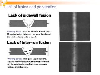 Lack of fusion and penetration
Lack of sidewall fusion
Welding defect : Lack of sidewall fusion (LOF).
Elongated voids between the weld beads and
the joint surfaces to be welded.
Lack of inter-run fusion
Welding defect : Inter-pass slag inclusions.
Usually nonmetallic impurities that solidified
on the weld surface and were not removed
between weld passes.
 