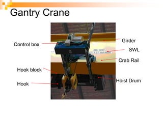 Gantry Crane
Control box
Hook
Hook block
Girder
Crab Rail
Hoist Drum
SWL
 