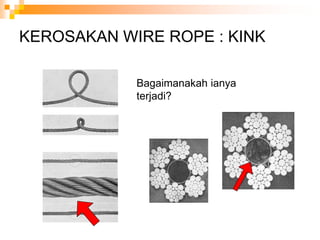 KEROSAKAN WIRE ROPE : KINK
Bagaimanakah ianya
terjadi?
 