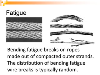 Fatigue
Bending fatigue breaks on ropes
made out of compacted outer strands.
The distribution of bending fatigue
wire breaks is typically random.
 