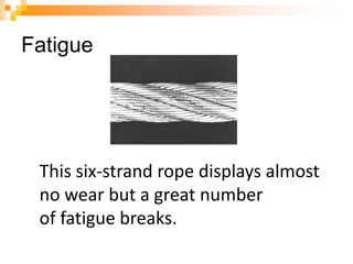 Fatigue
This six-strand rope displays almost
no wear but a great number
of fatigue breaks.
 