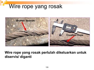 159
Wire rope yang rosak
Broken Strands
Wire rope yang rosak perlulah dikeluarkan untuk
diservis/ diganti
Crushed Rope
 
