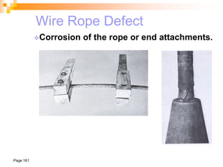 Page 161
Corrosion of the rope or end attachments.
Wire Rope Defect
 