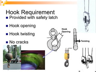 Page 166
Hook Requirement
 Provided with safety latch
 Hook opening
 Hook twisting
 No cracks
Hook
Opening
Twisting
 
