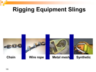 185
Rigging Equipment Slings
Types of slings include alloy steel chain, wire rope, metal mesh, natural or
synthetic fiber rope, and synthetic web.
Chain Wire rope Metal mesh Synthetic
 