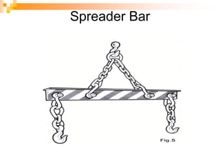 Spreader Bar
 