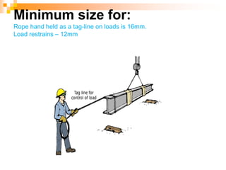 Minimum size for:
Rope hand held as a tag-line on loads is 16mm.
Load restrains – 12mm
 