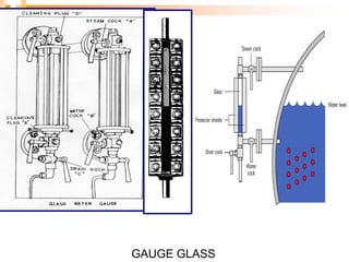 GAUGE GLASS
 