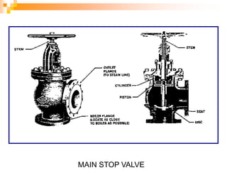 MAIN STOP VALVE
 
