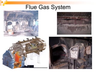 Flue Gas System
 