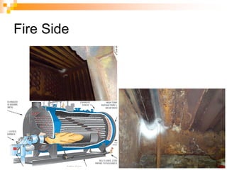 Fire Side
 