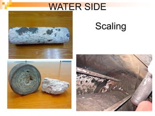 Scaling
WATER SIDE
 
