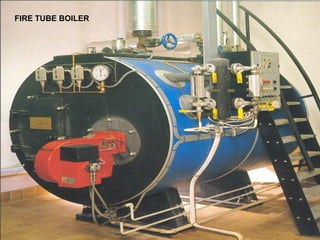 FIRE TUBE BOILER
 