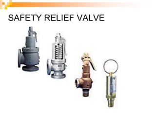 SAFETY RELIEF VALVE
 