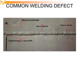 COMMON WELDING DEFECT
 