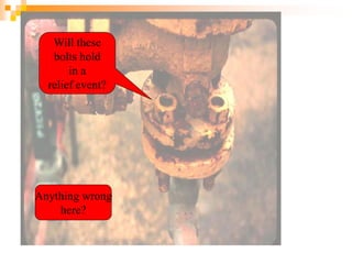 ?? Will these bolts hold in a relief
event
Anything wrong
here?
Will these
bolts hold
in a
relief event?
 