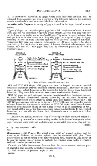 Spline Inspection Machinery splines | DOC