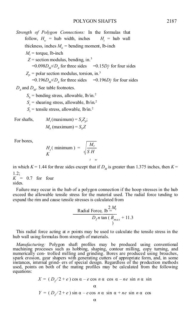 Machinery Splines