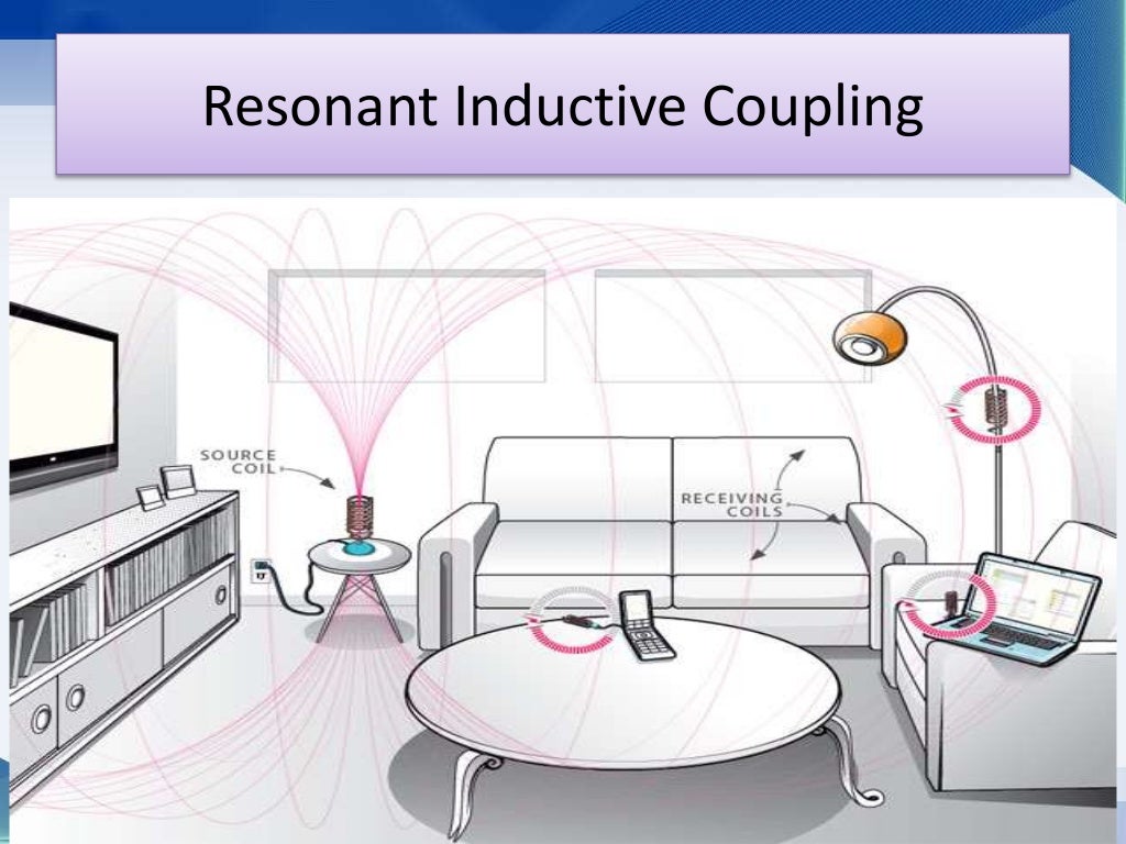 Wireless Power Transmission