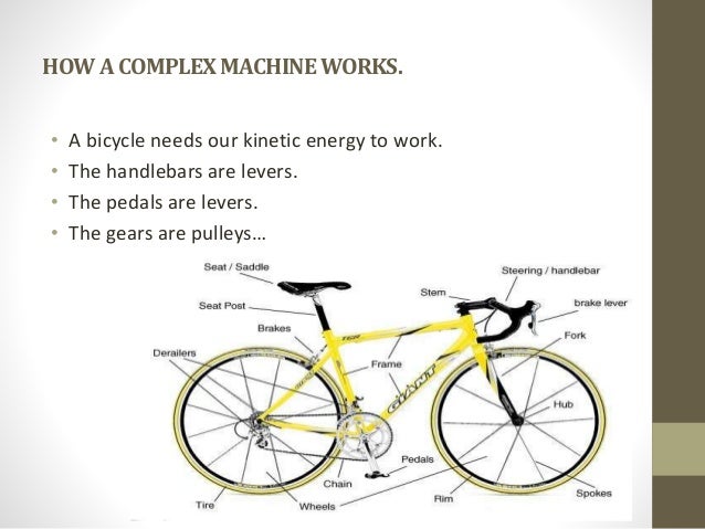 complex machines magdalene project org complex machines