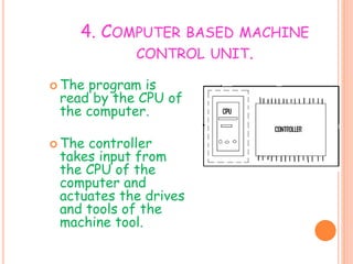 Machines | PPTX
