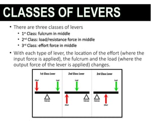 • There are three classes of levers
• 1st
Class: fulcrum in middle
• 2nd
Class: load/resistance force in middle
• 3rd
Class: effort force in middle
• With each type of lever, the location of the effort (where the
input force is applied), the fulcrum and the load (where the
output force of the lever is applied) changes.
CLASSES OF LEVERS
 